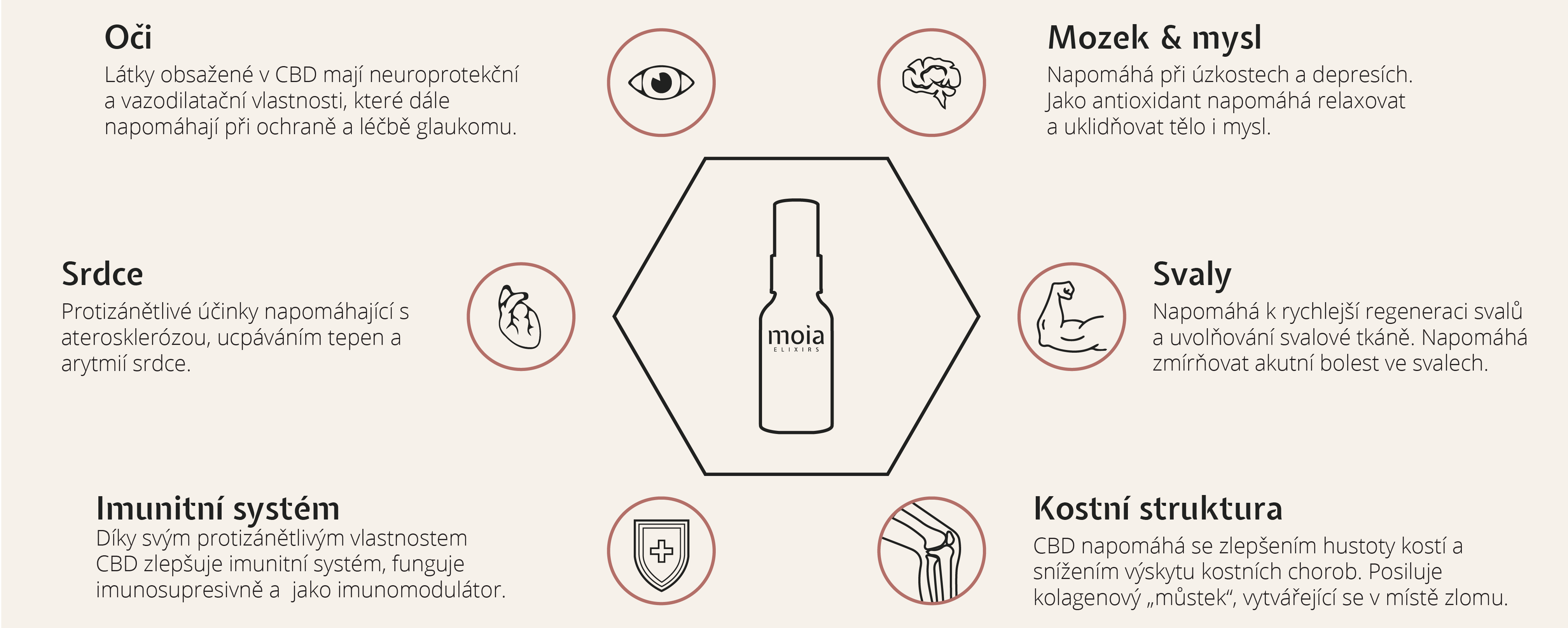 infografika nove-56